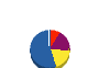 脇谷産業 貸借対照表 2010年7月期