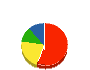 メンテナンス湖南 貸借対照表 2009年11月期