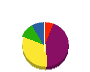 リュウエイ建設 貸借対照表 2013年2月期