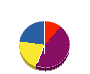 シマハラ 貸借対照表 2012年8月期