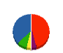 板橋塗装 貸借対照表 2011年9月期