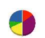 鹿島産業 貸借対照表 2010年6月期