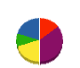 アルコ飛騨 貸借対照表 2011年3月期
