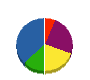 平野電機 貸借対照表 2012年4月期