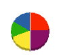 マエハラスポーツ施設 貸借対照表 2010年11月期