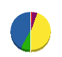 平谷建設 貸借対照表 2013年2月期