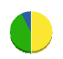 中村塗装 貸借対照表 2012年3月期