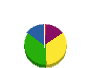 杭のオオハシ 貸借対照表 2011年4月期