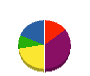 宮脇産業 貸借対照表 2011年8月期