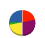 サンキ工業 貸借対照表 2010年6月期