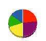 ササキ総建 貸借対照表 2012年3月期