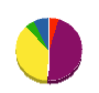 堀之内産業 貸借対照表 2011年4月期