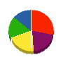 金子瓦産業 貸借対照表 2012年2月期