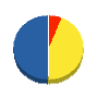 山光電気 貸借対照表 2012年3月期